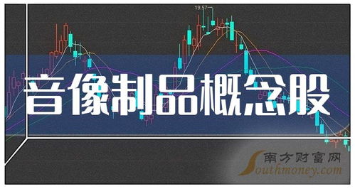 三季度音像制品概念股營業(yè)總收入TOP20榜單揭曉 中國石油以8022.64億元領(lǐng)跑，網(wǎng)絡(luò)經(jīng)營與游戲產(chǎn)品表現(xiàn)搶眼